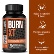 Fat Burner Supplement-Boosts Immune System, Detoxifies, Boosts Metabolism, Boosts Digestive System, and Boosts Energy for Unisex