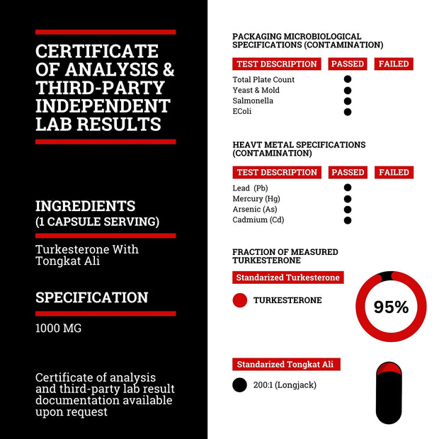 Turkesterone & Tongkat Ali | 1000MG | (Max Purity)