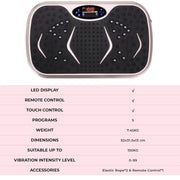 Vibration Plate,Fitness Vibration Board for Home,Full Body Exercise Machine,Fat Burning & Muscle Building,Body Shaper Trainer