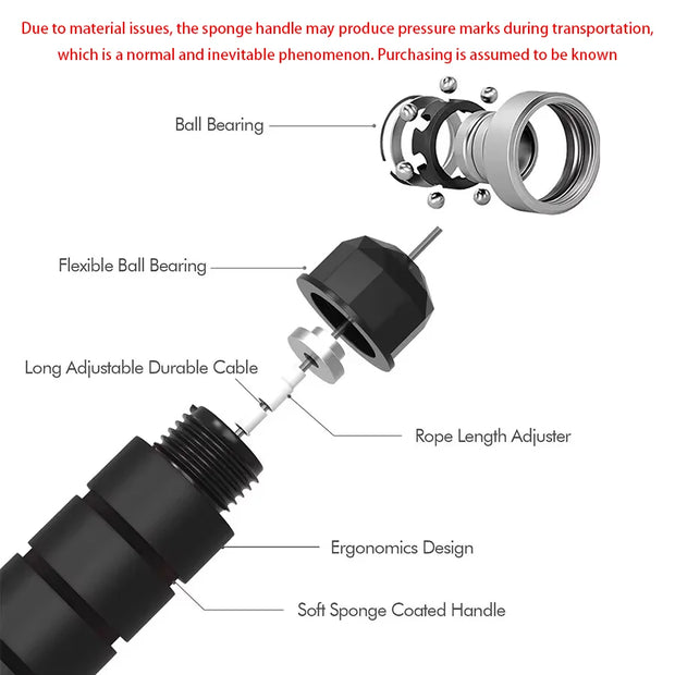 With Ball Bearings Adjustable Tangle-Free Speed Wire Jump Rope Workout with Foam Handles for Fitness Home Workouts and Slim Body