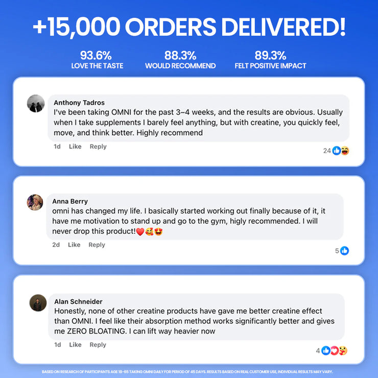 Daily Creatine Gummy