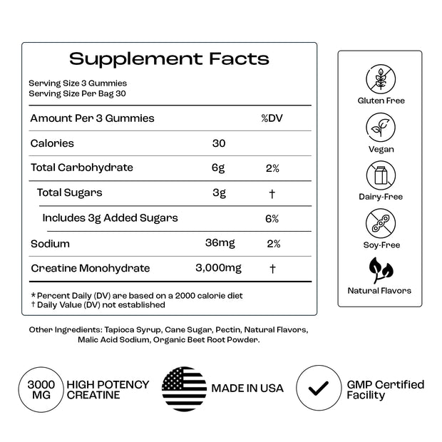 Daily Creatine Gummy