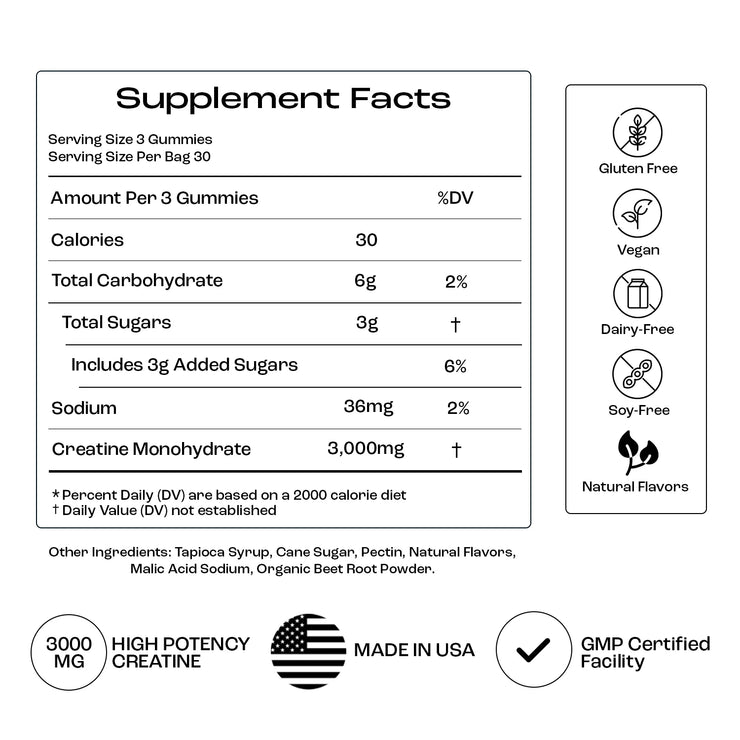 Daily Creatine Gummy