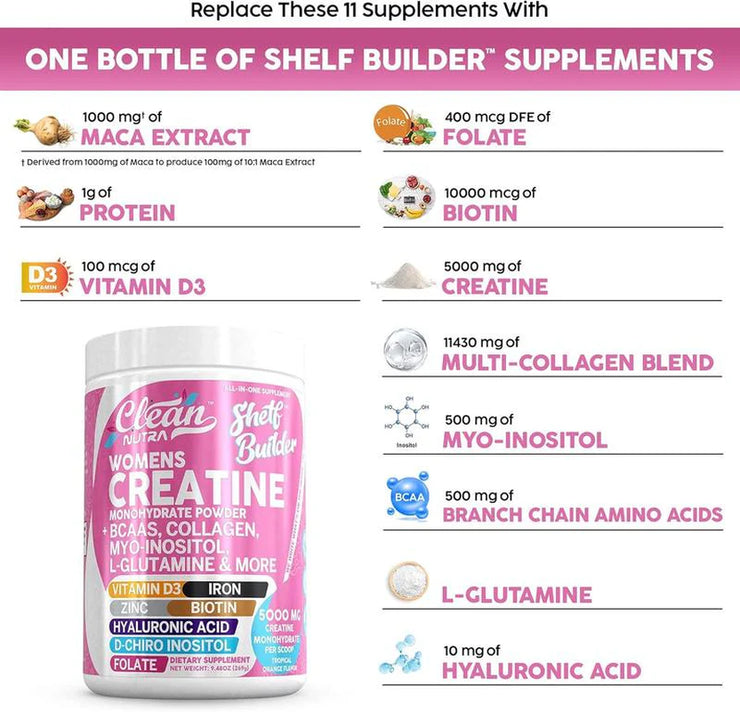 - Creatine for Women