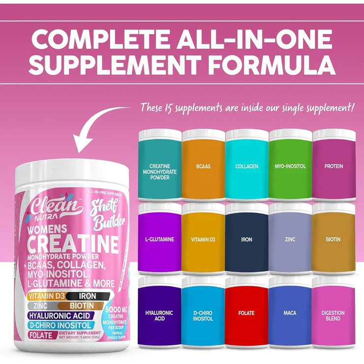 - Creatine for Women