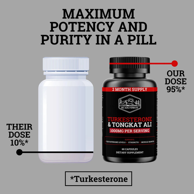Turkesterone & Tongkat Ali | 1000MG | (Max Purity)