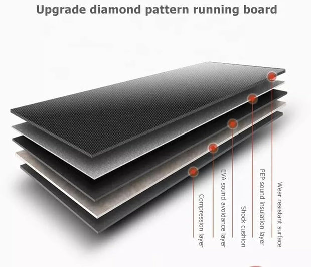 Treadmill Electric Motorized with 9 % Incline Gym Running Machine Home Folding