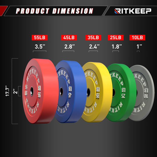 2" Olympic Low Bounce Color Rubber Bumper Weight Plates