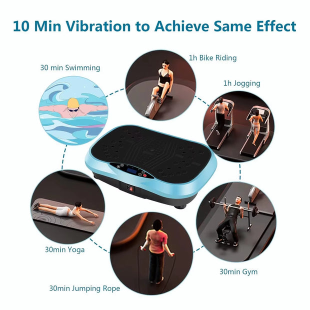 Vibration Slimming Plate Machine for Weight Loss Cellulite Reduction Home Training Equipment Full Body Fitness Muscle Recovery