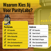 Puritylabs Turkesterone - 20% Gestandaardiseerd