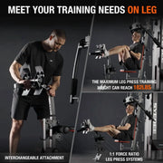 Home Gym Station, Workout Station with 150LBS Weight Stack, Home Gym Equipment for All Body Training.